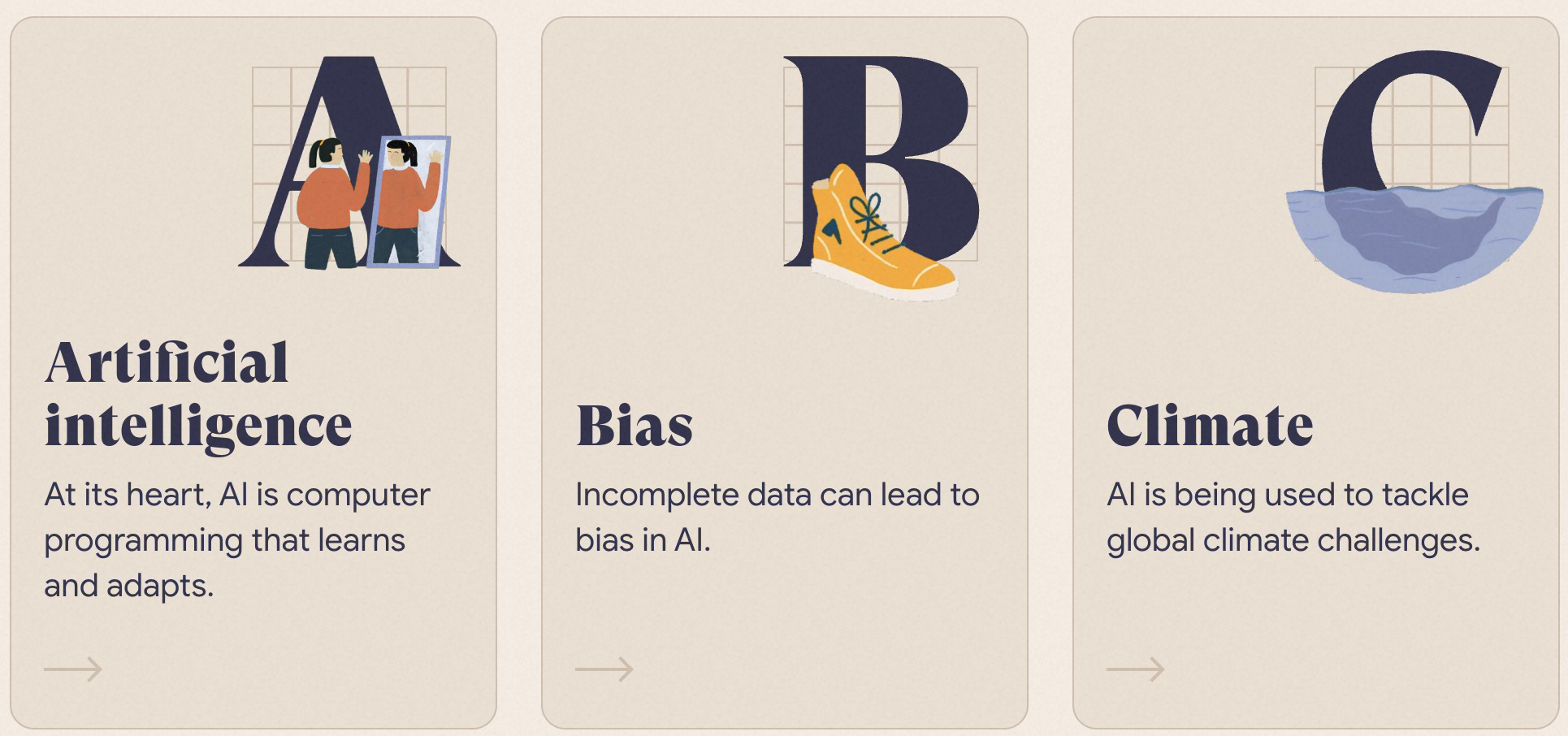 image of A, B, C tiles
